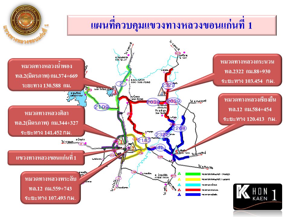 ข้อความอธิบายภาพเริ่มต้น